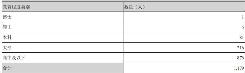 浙江美大最新消息传来，引领行业变革，共创美好未来