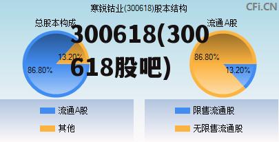 关于600687股票的最新消息分析