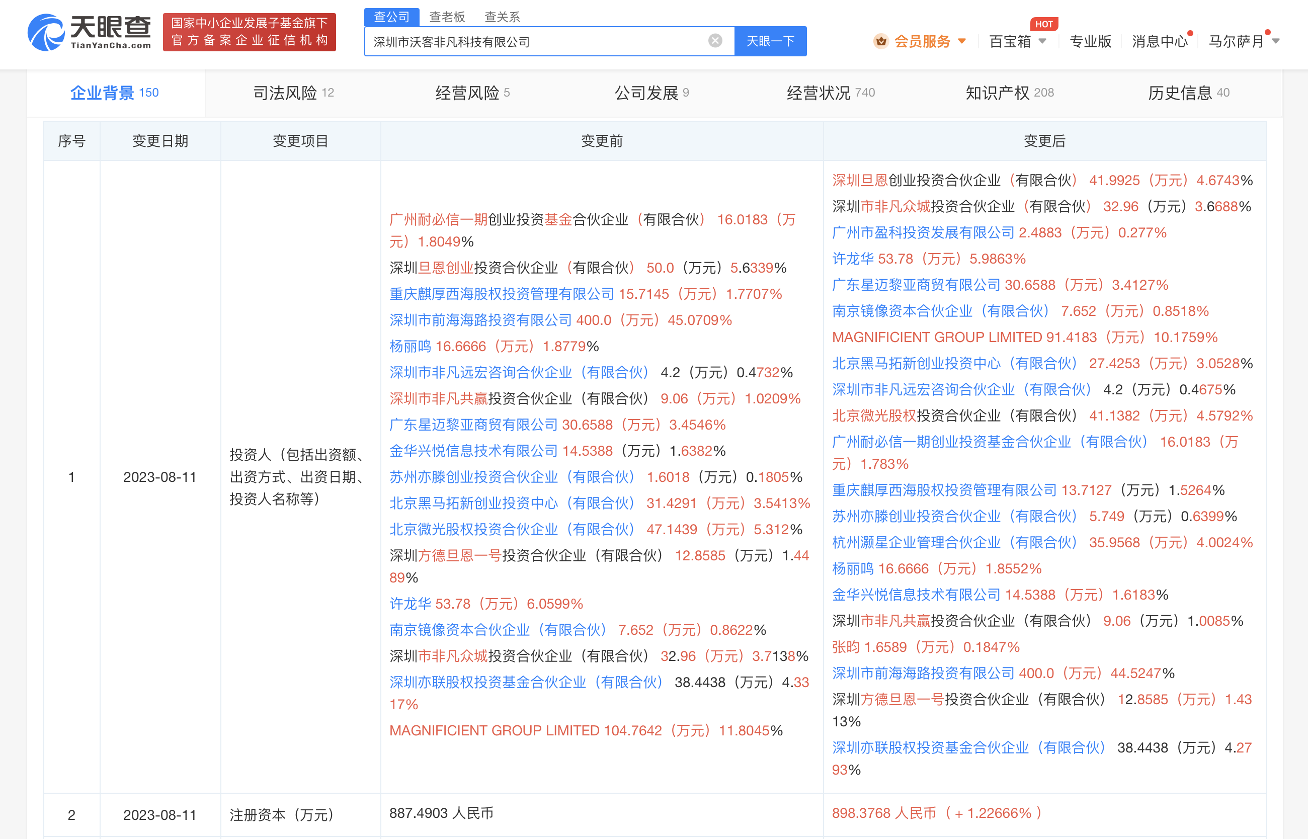 处理沃客最新消息的全面解析