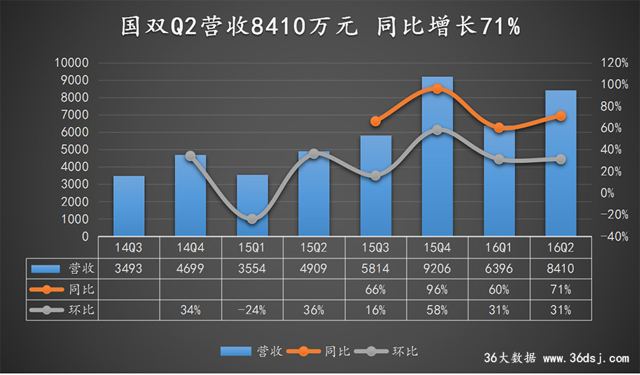 商业城股票最新消息深度解析