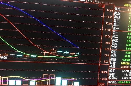 华仁药业股票最新消息全面解析