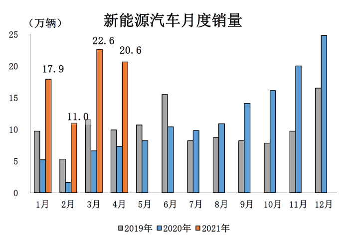 北栾树价格表最新报价及其市场趋势分析