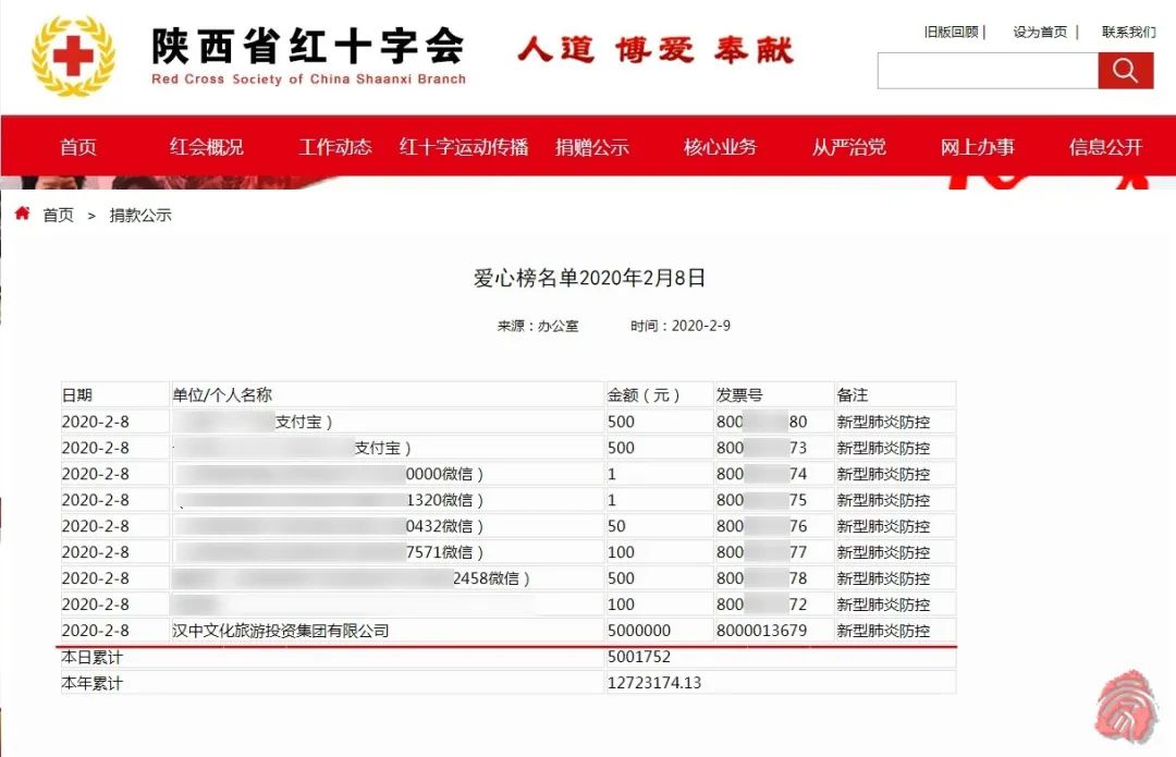 泽华文投集团最新动态