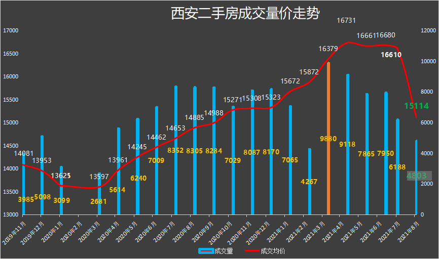 清原最新二手房出售，市场趋势与购房指南