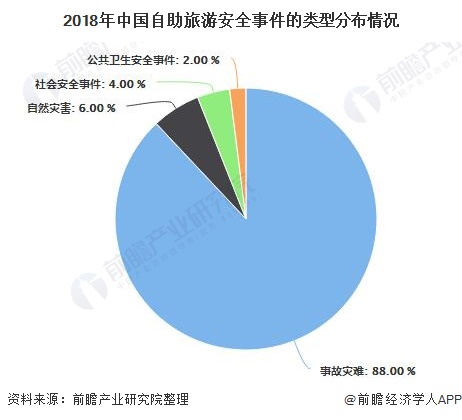 泰国旅游安全状况的最新消息分析