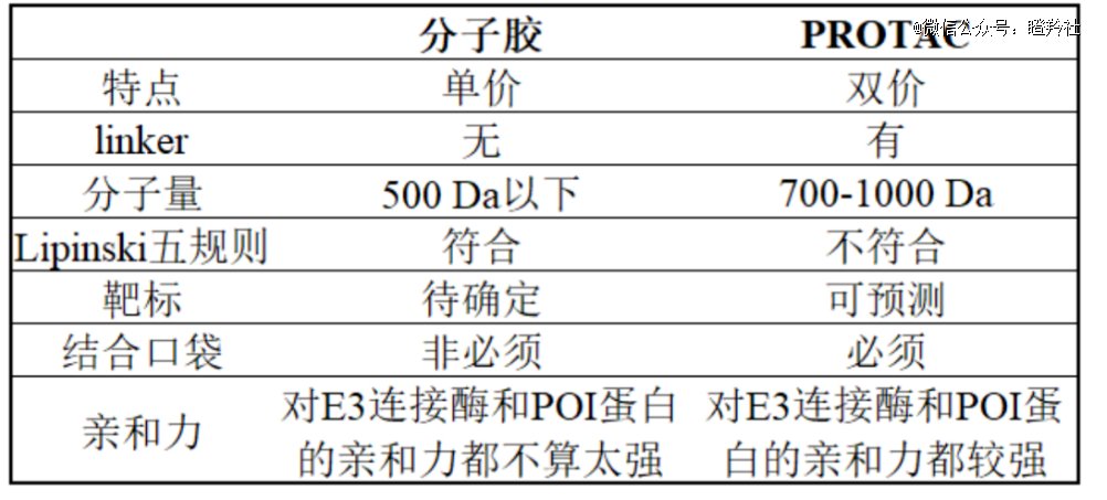 来那度胺审批最新消息，进展与前景展望