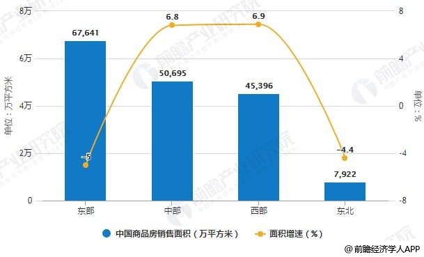 湖北省樊阳市最新房价概况及市场趋势分析