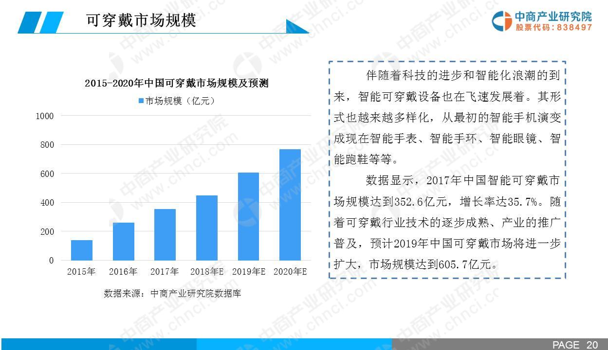 探索最新3D试机号彩，趋势与机遇