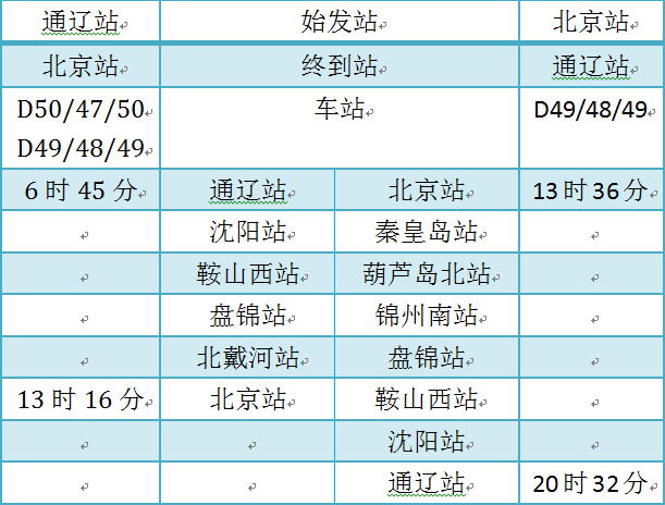 通辽市高铁最新消息，进展迅速，未来可期