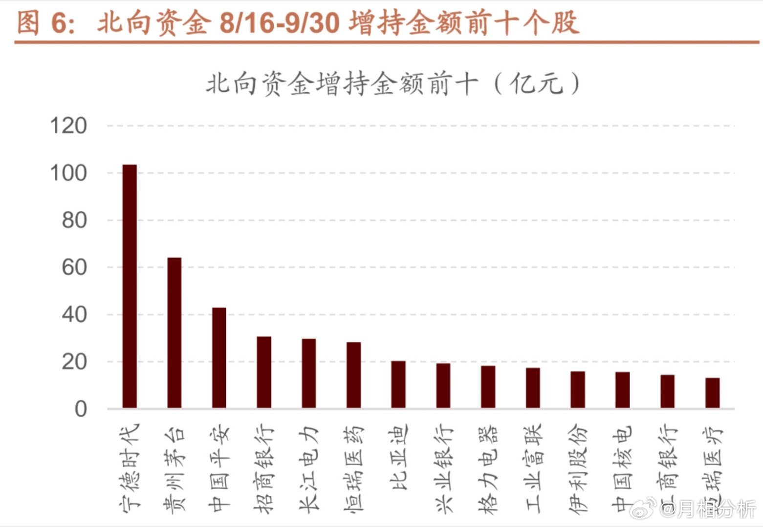 北森基金官网最新消息深度解析