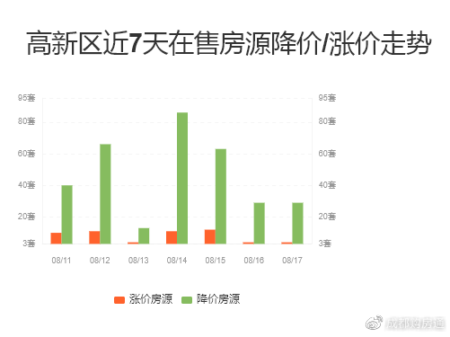 罗平最新二手房急售，市场现状、购房指南及投资建议