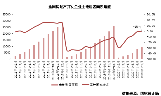 财经 第17页