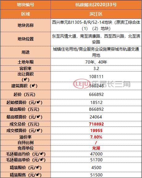 滨康综合体最新消息，引领城市发展的全新篇章