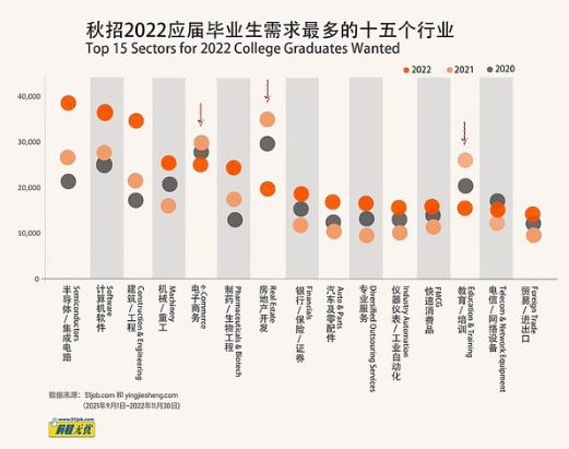 西安前程无忧招聘网最新招聘动态深度解析