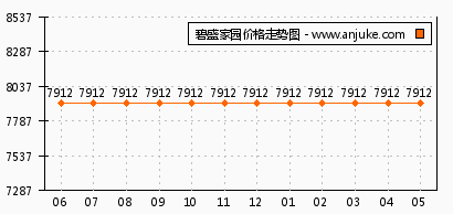 体育 第14页