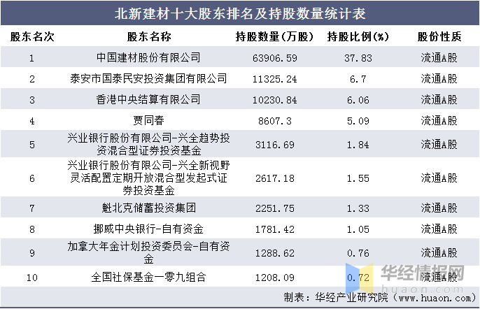 自驾游 第14页