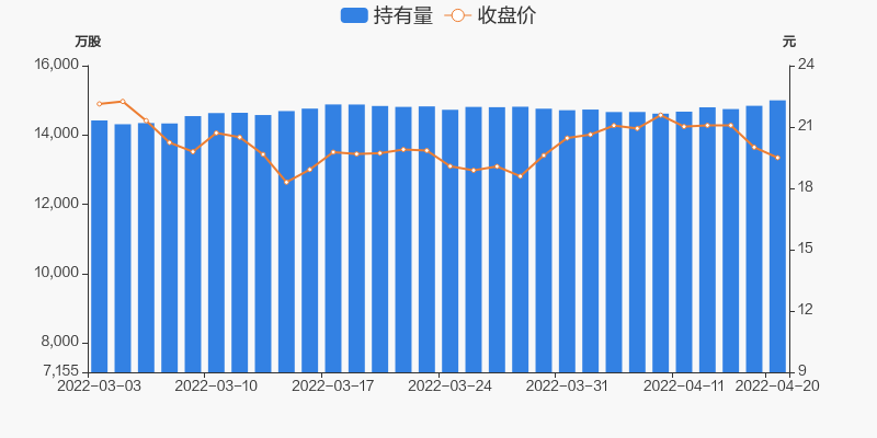 伟星新材股票最新消息全面解析