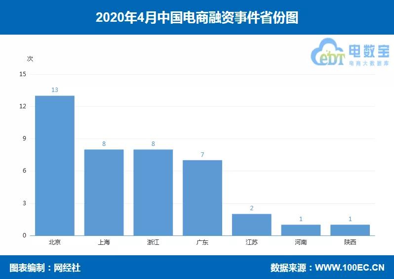 兰州疫情最新数据消息（九月份报告）