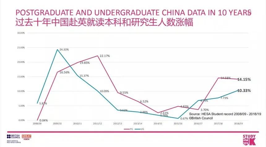 中国赴澳大利亚最新政策解析