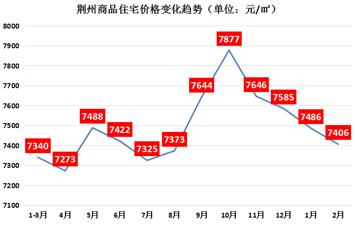 比特币 第13页