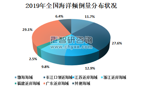 黄标改绿标最新政策，推动环保改革，促进可持续发展