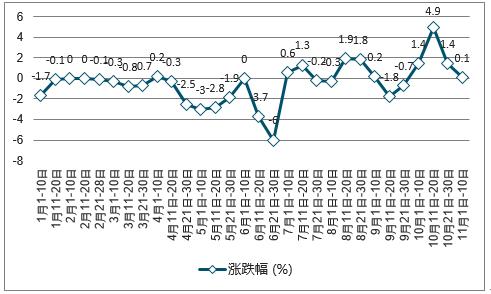 韩秀云2017年最新经济分析，全球经济趋势与中国应对策略