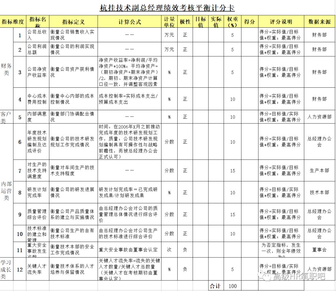 新奥2024年免费资料大全及方案释义解释落实