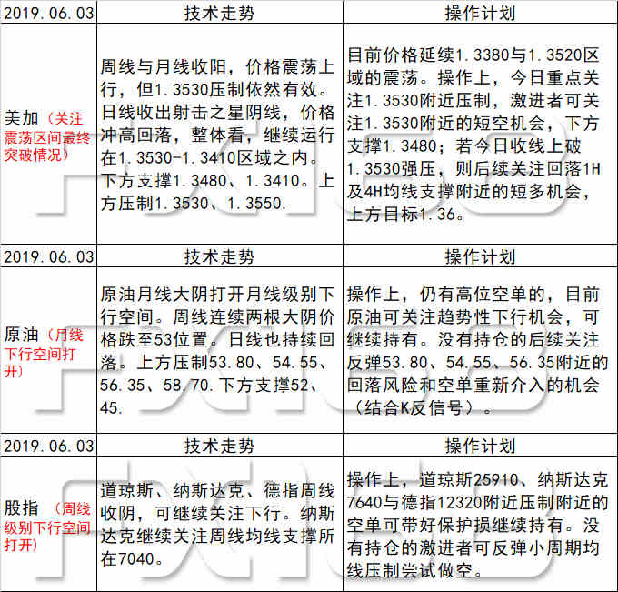 解读新澳天天开奖记录，以人释义，深化落实