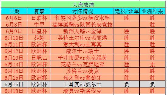 揭秘生肖预测与专家解读，以澳门今晚生肖预测为例