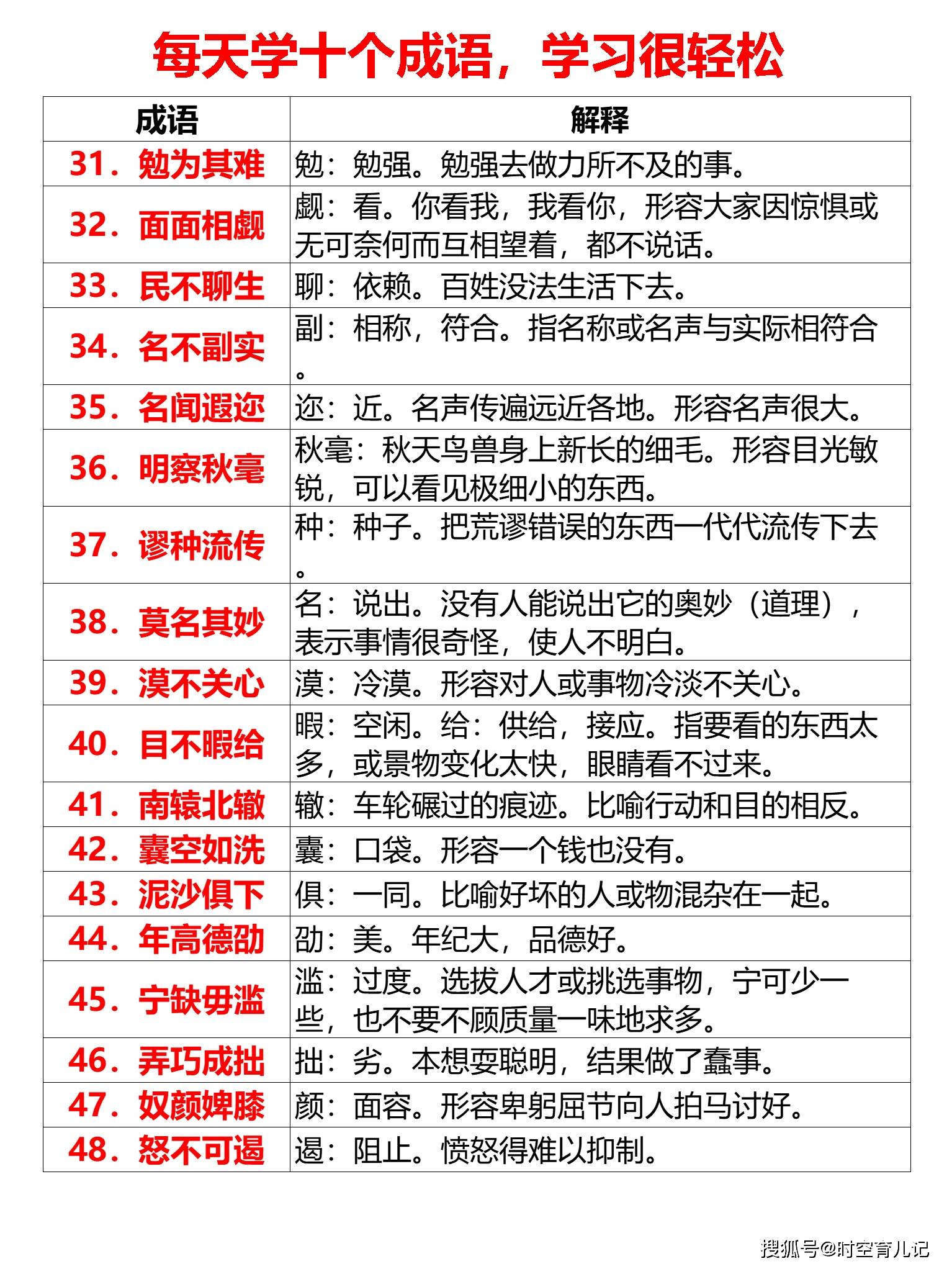 新奥天天免费资料四字成语解析与量身定制释义的落实之道