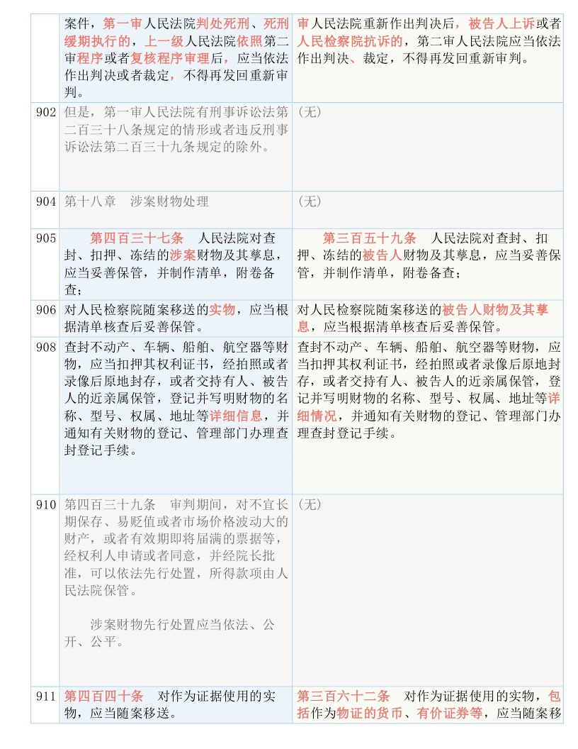 探索王中王开奖十记录网，冷静释义、解释与落实