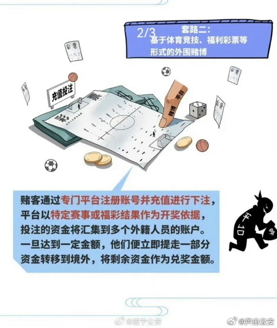 澳门精准一肖一码一一中，科技释义、解释与落实的探讨——警惕背后的违法犯罪风险