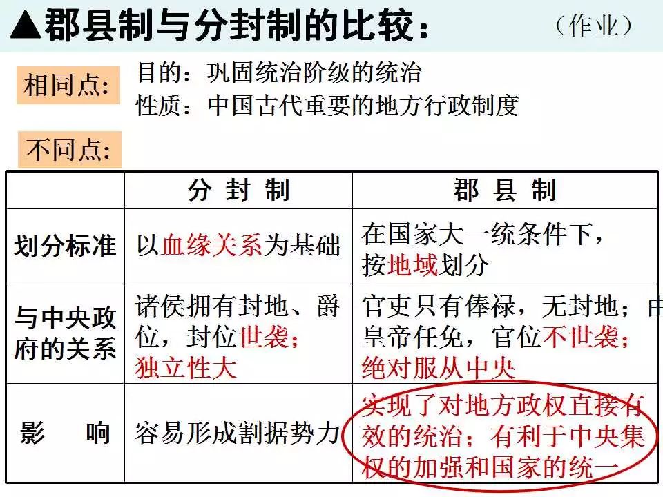 互联网 第9页