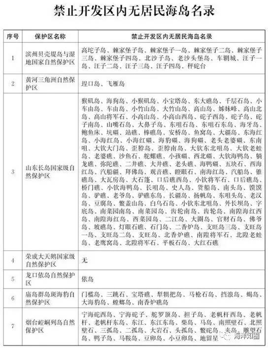 澳门开奖结果、开奖记录表与香的释义解释落实