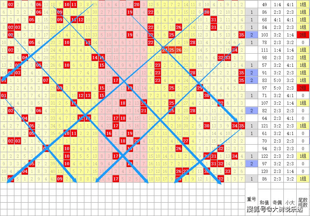 今期二肖四码必中背后的绝技释义与落实，揭示背后的风险与挑战