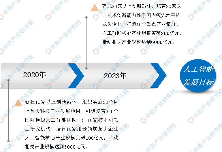 新澳2024年最新版资料与产业释义解释落实