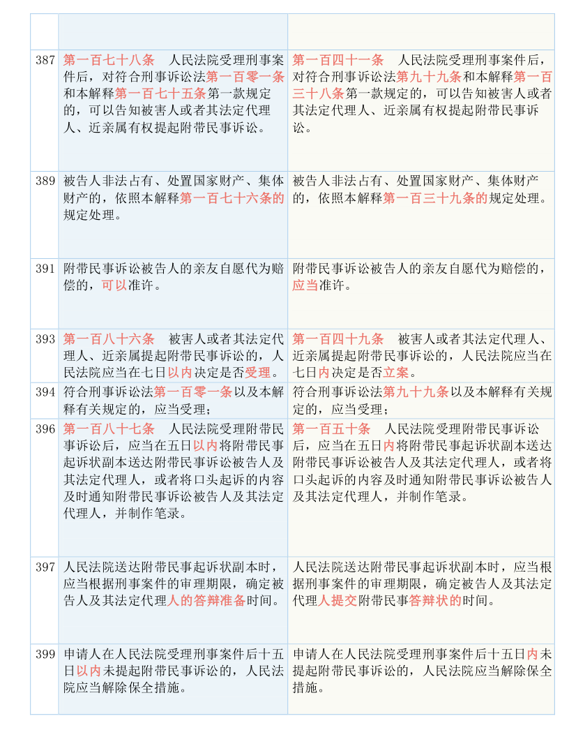 澳门一码一肖是否准确预测与便捷释义解释落实的探讨——一个关于犯罪预防的探讨