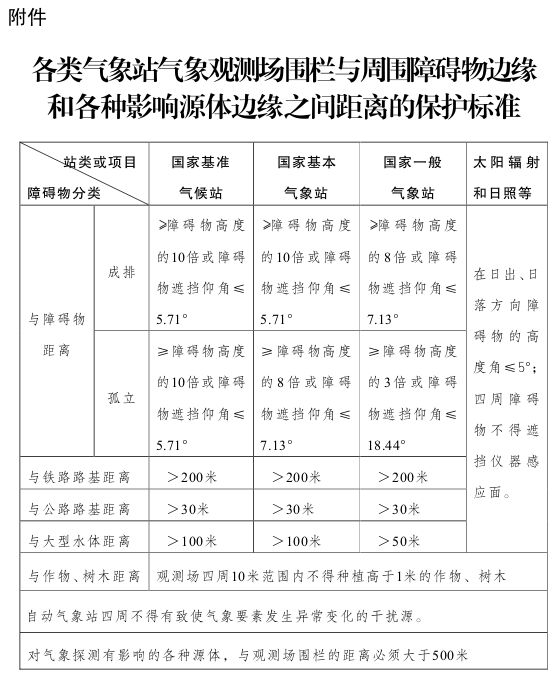 新奥天天免费资料公开，监测释义、解释与落实