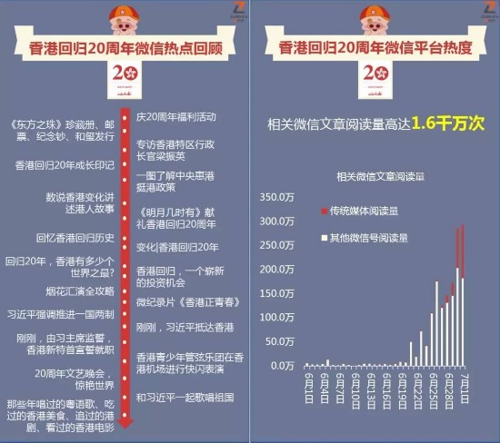 香港资料大全正版资料2024年免费——制度释义解释落实