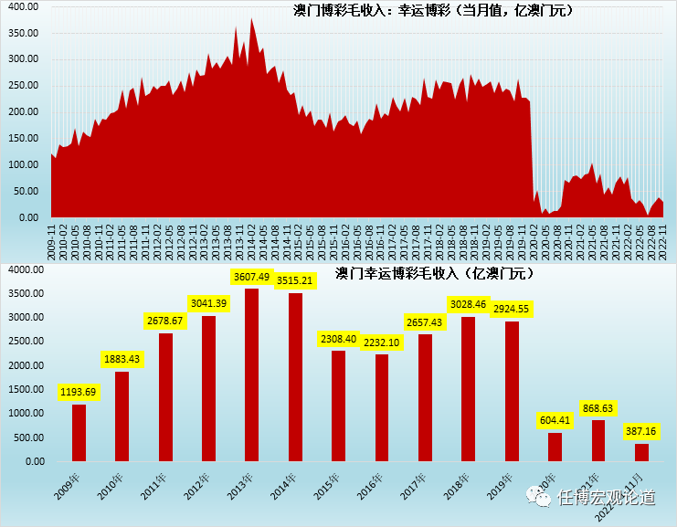 澳门今晚开奖记录与接济释义的深度解读与落实策略