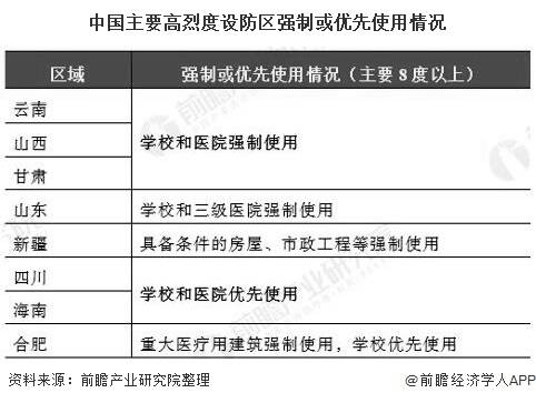 澳门在2024年的全新发展格局，全年免费大全与机构释义解释的落实