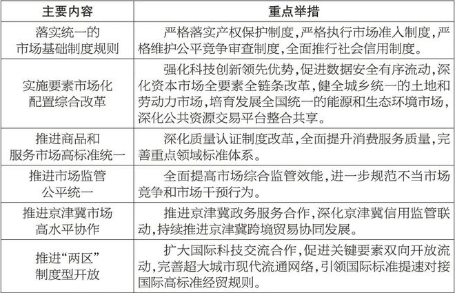 新澳2024年最新版资料，调查释义解释落实的重要性与策略