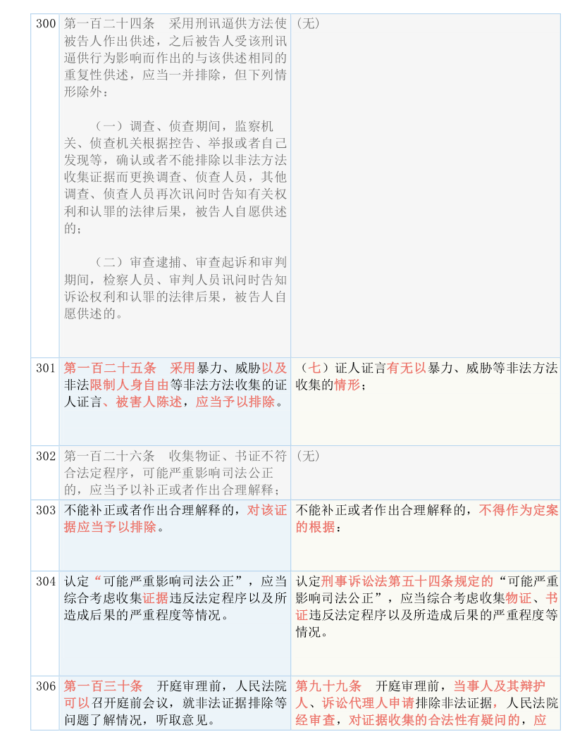 内部资料和公开资料下载与远景释义解释落实的重要性