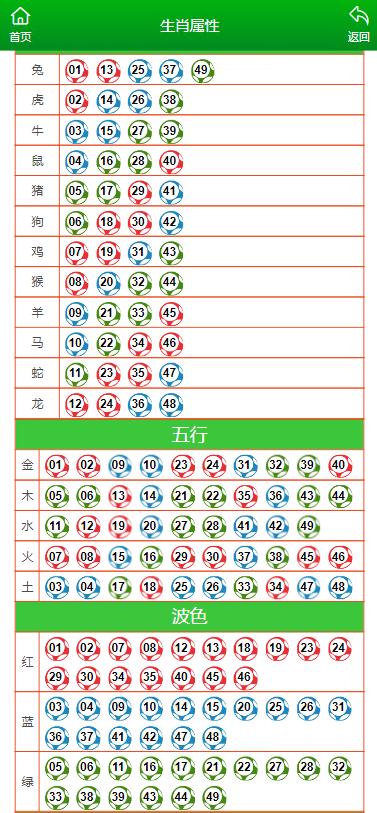 自驾游 第4页