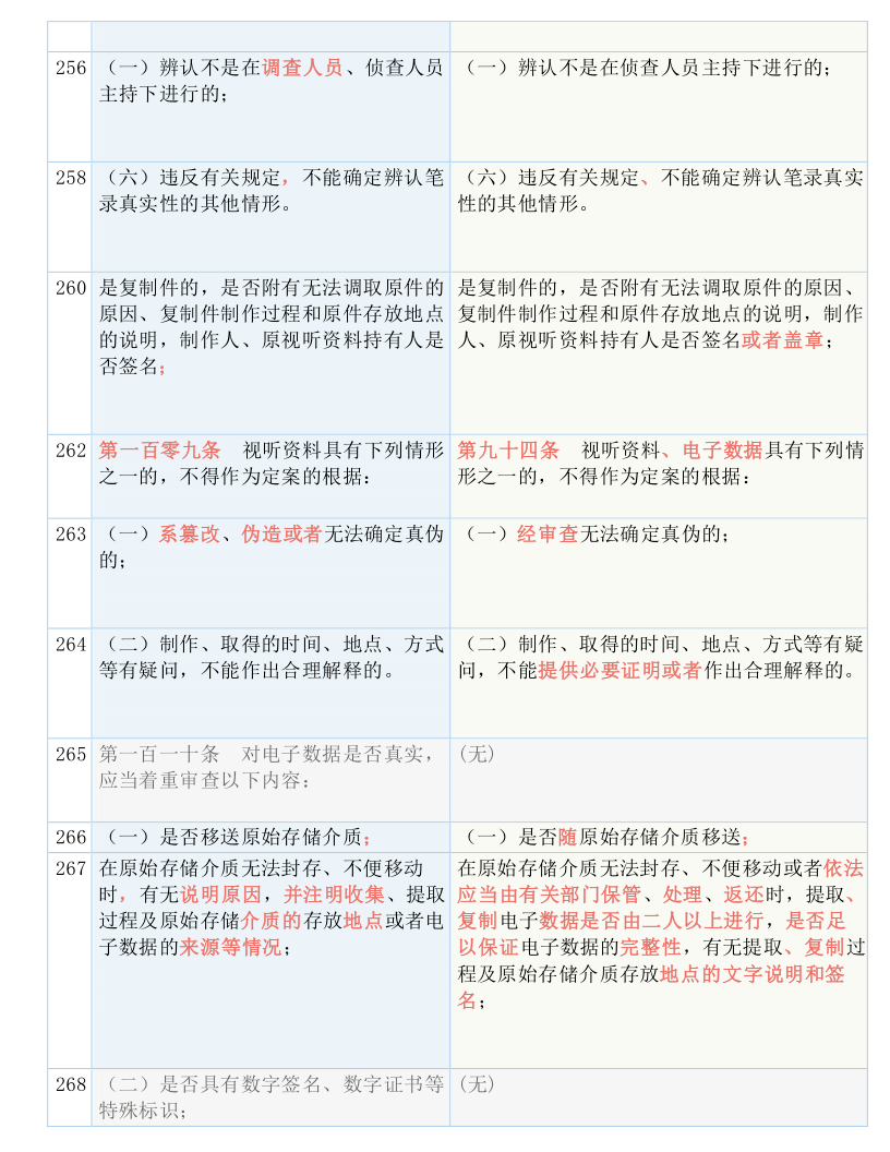 关于澳门特马开奖与课堂释义解释落实的文章