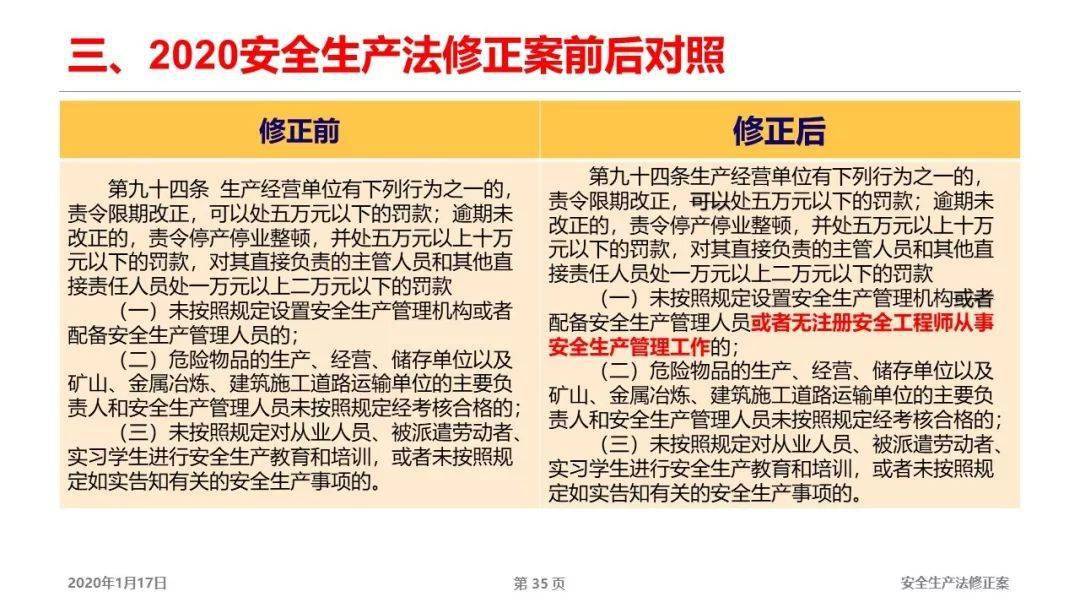 关于新澳门开奖2023年及应对释义解释落实的文章