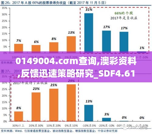 关于澳彩资料查询与关键词解析，0149337cσm查询的理解与落实