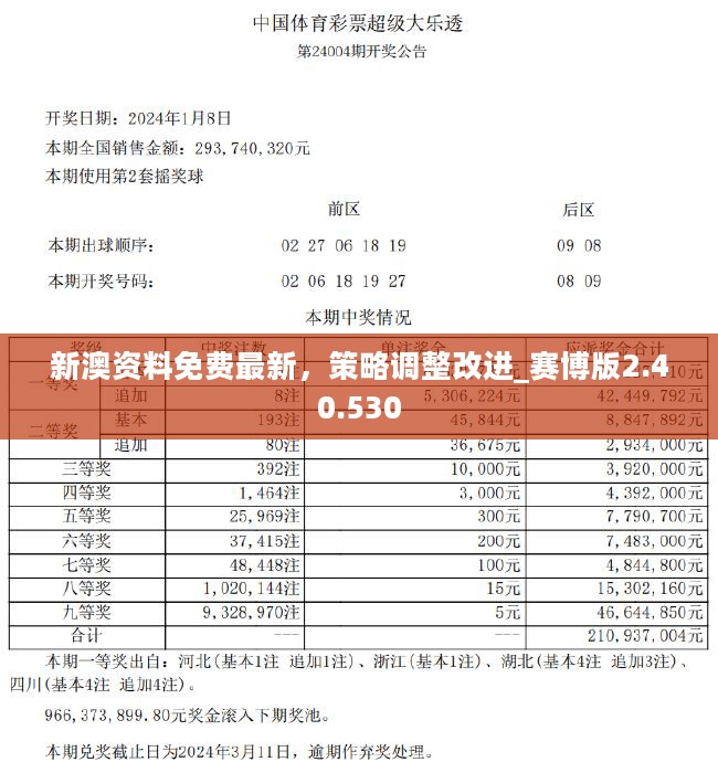 解析新澳正版资料最新更新，条理释义与落实策略