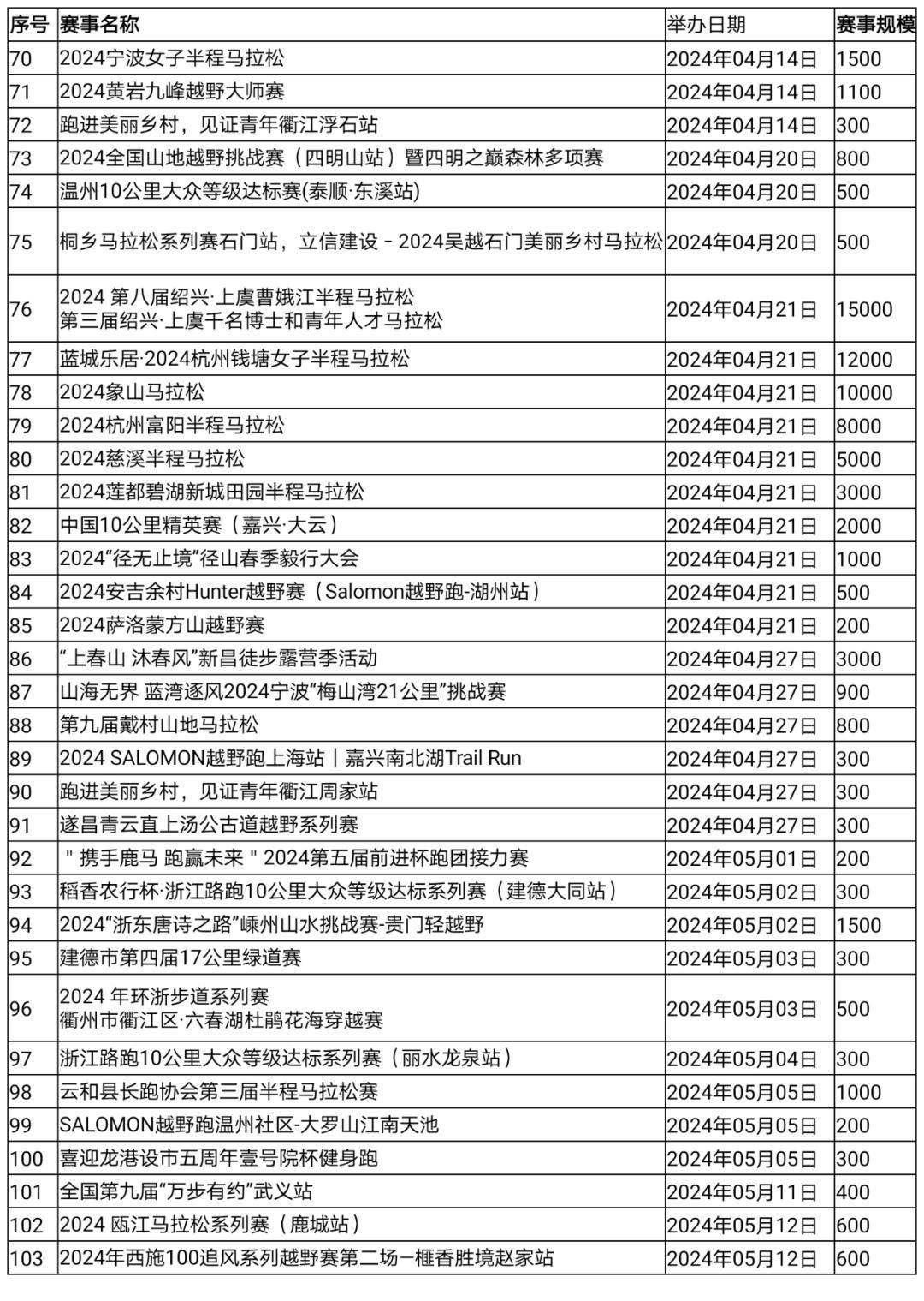 探索新澳精准资料，2024年免费网站与老道释义的完美结合