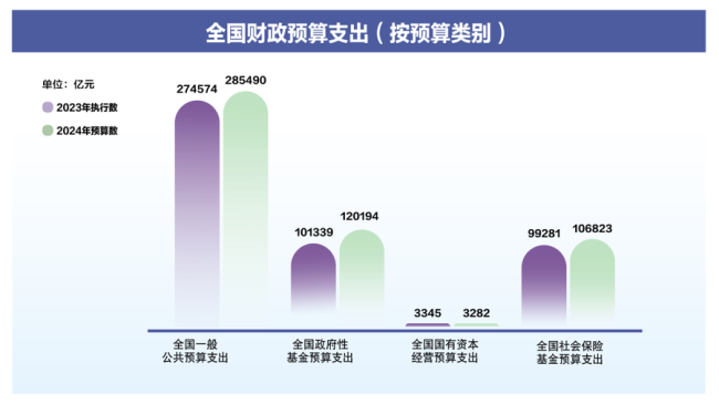 新澳2024年最新版资料，谋划、释义、解释与落实